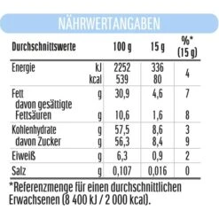 Nutella Brotaufstrich Party Edition, XXL-Glas, 3kg 11 Nutella Brotaufstrich Party Edition, XXL-Glas, 3kg -Heimladen 0455bfdbca07fb1eb14c6479b32a5e471e3281b5 brotaufstrich nutella party edition