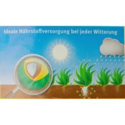 Wolf-Garten Rasendünger LE 450 Premium, Langzeitwirkung Bis 120 Tage, 9 Kg Für 450m² -Heimladen 0735352d8d352a984e6a8840a4d7f35911abb1a6 duenger wolf garten le 450 rasenduenger premium