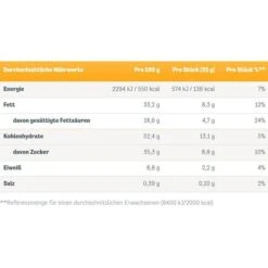 Knoppers Schokolade Milch-Haselnuss-Schnitte, Je 25g, 8 Stück -Heimladen 0ba5b6a9cba314fca7663b25394134d67240faca waffeln knoppers milch haselnuss schnitte