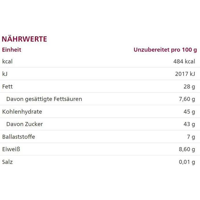 Alnatura Minischokolade Marzipan-Zartbittter, BIO, Gefüllte Schokoladen-Spezialitäten, 70g 4 Alnatura Minischokolade Marzipan-Zartbittter, BIO, Gefüllte Schokoladen-Spezialitäten, 70g – Bild 4