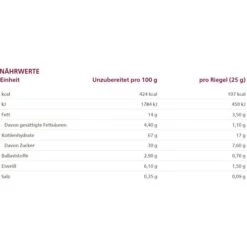 Alnatura Müsliriegel Schoko, BIO, Je 25g, 6 Riegel 7 Alnatura Müsliriegel Schoko, BIO, Je 25g, 6 Riegel -Heimladen 1b536439a98a5572cb8c09ad7957685a91e05389 muesliriegel alnatura schoko bio