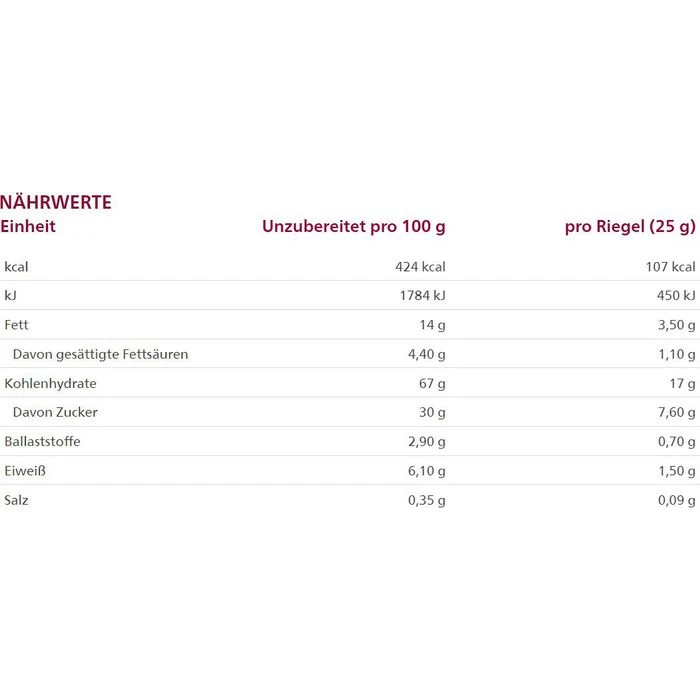 Alnatura Müsliriegel Schoko, BIO, Je 25g, 6 Riegel 4 Alnatura Müsliriegel Schoko, BIO, Je 25g, 6 Riegel – Bild 4