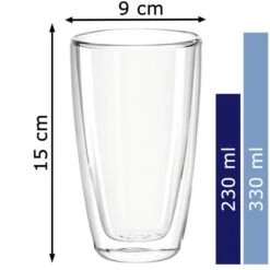 Titelseite -Heimladen 1b683318ab35c2deb72511725669269052458a00 kaffeeglaeser montana enjoy 057226