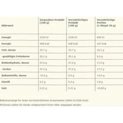Nestlé® Nestle Schokoriegel Caramac, 1080g, Je 30g, 36 Riegel 11 Nestlé® Nestle Schokoriegel Caramac, 1080g, Je 30g, 36 Riegel -Heimladen 1d138813911916d98e969c660f31c5a636491d30 schokoriegel nestle caramac