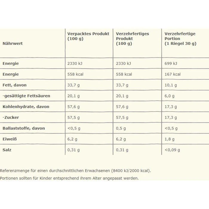 Nestlé® Nestle Schokoriegel Caramac, 1080g, Je 30g, 36 Riegel 6 Nestlé® Nestle Schokoriegel Caramac, 1080g, Je 30g, 36 Riegel – Bild 6