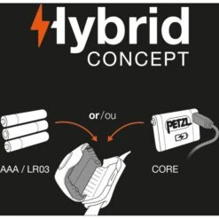 Petzl Stirnlampe Tactikka+ RGB LED, 350 Lumen, Rot-, Grün- Und Blaulicht, Camo -Heimladen 24affe5c69063f54d034bde2ff9d14aa67670294 stirnlampe petzl tactikka plus rgb led camo