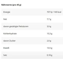 Corny Proteinriegel Protein Bar, Peanut Caramel Crunch, Je 45g, 12 Riegel 9 Corny Proteinriegel Protein Bar, Peanut Caramel Crunch, Je 45g, 12 Riegel -Heimladen 282b013226c34abee825a0b2612d708551bf6950 proteinriegel corny protein bar