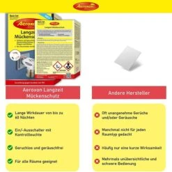 Aeroxon Mückenstecker Langzeit Mückenschutz, Basis-Set, Elektrisch, 60 Nächte, Inkl. Nachfüller -Heimladen 33cc24d1afd63613a1fbe17ecccf1aeb42143a13 mueckenstecker aeroxon langzeit mueckenschutz