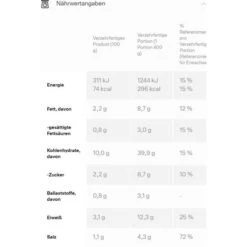 Maggi Fertiggericht Spaghetti Bolognese, 800g 9 Maggi Fertiggericht Spaghetti Bolognese, 800g -Heimladen 343223d114f2bd5bb9b6bc88f7c8c0918d098018 fertiggericht maggi spaghetti bolognese