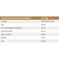 Viba Nougat Classic Nougat Stange, Riegel, 50g -Heimladen 3c30dc4cd94ec0d56e5774c2b8a636fba3c346d0 nougat viba classic nougat stange