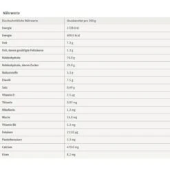 Nestlé® Nestle Cornflakes Mix Cerealien, Portionspackungen, 5 Sorten, 190g, 6 Pack 7 Nestlé® Nestle Cornflakes Mix Cerealien, Portionspackungen, 5 Sorten, 190g, 6 Pack -Heimladen 3f65d23fe80c0b3bcaf57089bb38a5647bd87ec2 cornflakes nestle mix cerealien