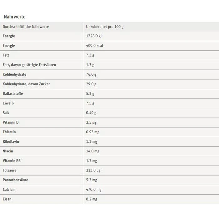 Nestlé® Nestle Cornflakes Mix Cerealien, Portionspackungen, 5 Sorten, 190g, 6 Pack 4 Nestlé® Nestle Cornflakes Mix Cerealien, Portionspackungen, 5 Sorten, 190g, 6 Pack – Bild 4