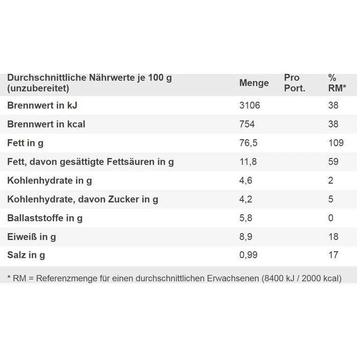 Macadamia Gut&Günstig Geröstet, Gesalzen, 125g 3 Macadamia Gut&Günstig Geröstet, Gesalzen, 125g – Bild 3