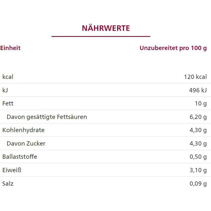 Alnatura Kaffeesahne 10% Fett, BIO, In Der Flasche, Je 165g, 12 Stück 7 Alnatura Kaffeesahne 10% Fett, BIO, In Der Flasche, Je 165g, 12 Stück – Bild 7