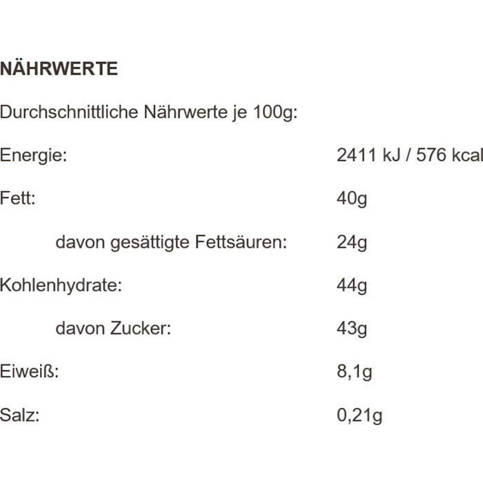 Feodora Minischokolade Choco Big Box Vollmilch, Minischokoladentäfelchen, 100 Stück, 750g 4 Feodora Minischokolade Choco Big Box Vollmilch, Minischokoladentäfelchen, 100 Stück, 750g – Bild 4
