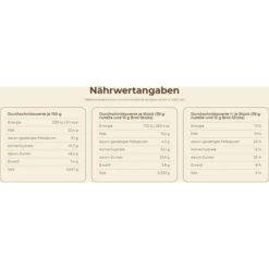 Nutella Brotaufstrich & Go, Einzelportionen Mit Brotsticks, 52g -Heimladen 5485178101962eb347fde546c3db5e22e21a495b brotaufstrich nutella und go