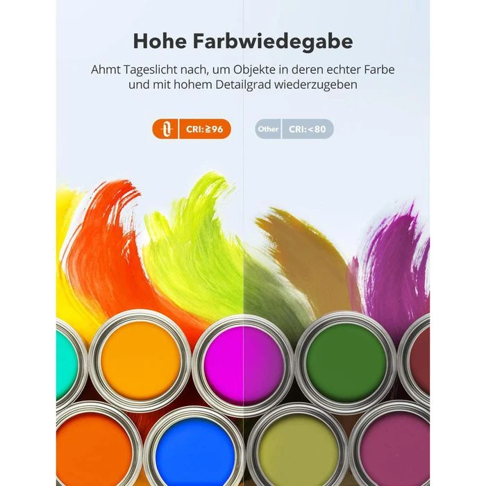 TaoTronics Schreibtischlampe TT-DL092 LED, Standfuß, Dimmbar, USB, Lichtsensor 7 TaoTronics Schreibtischlampe TT-DL092 LED, Standfuß, Dimmbar, USB, Lichtsensor – Bild 7