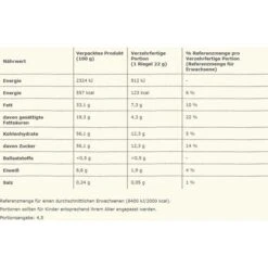 Nestlé® Nestle Tafelschokolade Die Weisse Original, Feinste Schweizer Schokolade, 100g 9 Nestlé® Nestle Tafelschokolade Die Weisse Original, Feinste Schweizer Schokolade, 100g -Heimladen 61265f16e2a57bb6426e229c44fc1d5008156a44 tafelschokolade nestle die weisse original