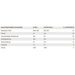 Hanuta Schokoriegel Riegel Milch & Nuss, 483g, Je 34,5g, 14 Riegel 13 Hanuta Schokoriegel Riegel Milch & Nuss, 483g, Je 34,5g, 14 Riegel -Heimladen 69046bfaf309bc5cad2a7c72d7c9158917dff44d schokoriegel hanuta riegel milch und nuss