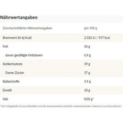 Seeberger Gebrannte Erdnusskerne Mit Sesam, 150g 9 Seeberger Gebrannte Erdnusskerne Mit Sesam, 150g -Heimladen 703a286c85d440cf54121b89416695d08beb7f88 erdnuesse seeberger gebrannt mit sesam