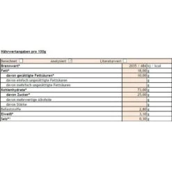 Hellma Kekse Chocolate Chip Cookie, Je 2,3g, 250 Stück -Heimladen 777beb1a9bb1e8fbb493e3db3cdf3e054ba8216f kekse hellma chocolate chip cookie