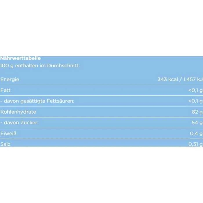Ahoj-Brause Kaubonbons, Mit Fruchtgeschmack, 150g 4 Ahoj-Brause Kaubonbons, Mit Fruchtgeschmack, 150g – Bild 4