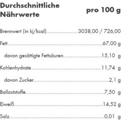 1001-Frucht Paranüsse Ohne Schale, Roh, 1kg 7 1001-Frucht Paranüsse Ohne Schale, Roh, 1kg -Heimladen 8f020a4cf1da92161c808bee98100f6099372732 paranuesse 1001 frucht ohne schale