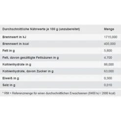 Böhme Kaubonbons Fruchtkaramellen, Mit Fruchtgeschmack, 250g -Heimladen 9dc20502b57567a8886308461273dad7f89c5512 kaubonbons boehme fruchtkaramellen