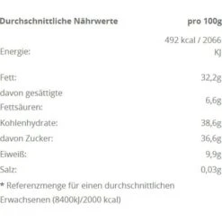 Niederegger Marzipan Zigarre Männersache, Don Marzipano, 32g -Heimladen a5ff9223dc48e709f2c4ad4722bbbdd553dbe277 marzipan niederegger zigarre maennersache