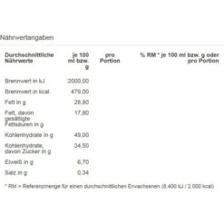 Gut&Günstig Baumkuchen Vollmilch, 300g -Heimladen b2f7732f4df57334f39fce3f80b9495fe9710b59 baumkuchen gutundguenstig vollmilch