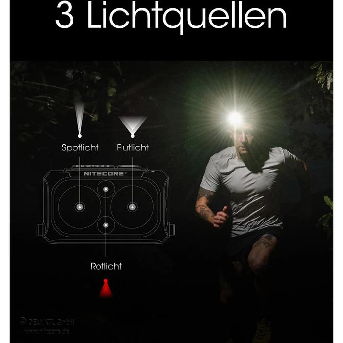 Nitecore Stirnlampe NU25UL LED, 400 Lumen, USB, Akku, Rotlicht 3 Nitecore Stirnlampe NU25UL LED, 400 Lumen, USB, Akku, Rotlicht – Bild 3