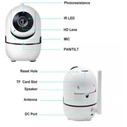 Denver IP-Kamera SHC-150 WLAN, 1 MP, Neigen Schwenken -Heimladen ba4618a06a53f3d8be452c8e90e3293e95bf6a8d ip kamera denver shc 150 wlan