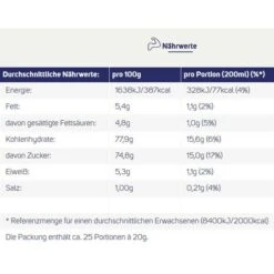 Krüger Kaffee Cappuccino Caramel-Krokant, Instant-Kaffee, Mild, 500g -Heimladen bc6a3d265fbfb4130a0d590bfa3d8f91ab3b70b8 kaffee krueger cappuccino caramel krokant