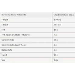 7DAYS Brotchips Bake Rolls, Meersalz, 250g 7 7DAYS Brotchips Bake Rolls, Meersalz, 250g -Heimladen c25c2aff202d14f2916fcb9383f98b08d98f9ff9 brotchips 7days bake rolls meersalz