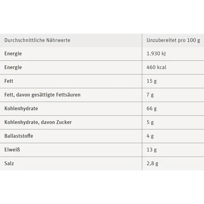 7DAYS Brotchips Bake Rolls, Meersalz, 250g 4 7DAYS Brotchips Bake Rolls, Meersalz, 250g – Bild 4