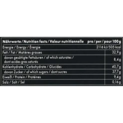 Niederegger Marzipan Mini-Brote Männersache, Be Strong, 5 Stück, 175g -Heimladen c795ce8d597e76391b9bb96c348678fb037ec3e3 marzipan niederegger mini brote maennersache