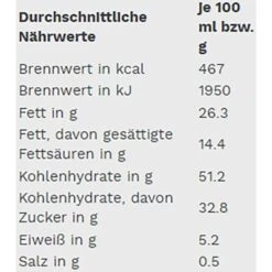 Edeka Kuchen Brownies, 240g, 8 Stück -Heimladen c8242d3bcf020bd44276e47e9bf99e5c833e89f4 kuchen edeka brownies