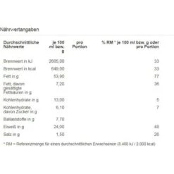 Gut&Günstig Pistazien Geröstet & Gesalzen, 250g -Heimladen c8a60f654967a089be1c3a83b74e8f08b3cdfbbe pistazien gutundguenstig geroestet und gesalzen