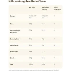 Kaba Kakao Getränkepulver, Nachfüllbeutel, 500g -Heimladen cb5bb2e7a2e2de7b6d5af3f0dbc95830f516e299 kakao kaba getraenkepulver