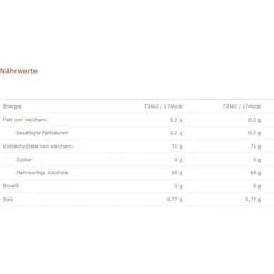 Mentos Kaugummis Always White Peppermint, 100 Dragees -Heimladen cdf47224db0cf7adcf15feab00fd18640af28640 kaugummis mentos always white peppermint