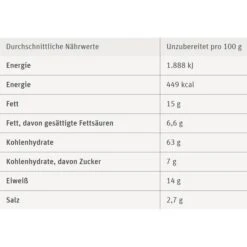 7DAYS Brotchips Bake Rolls, Tomate Olive & Oregano, 250g 7 7DAYS Brotchips Bake Rolls, Tomate Olive & Oregano, 250g -Heimladen d618f4f451c03b5c6c0506005b072efa646f6c7c brotchips 7days bake rolls tomate olive und oregano