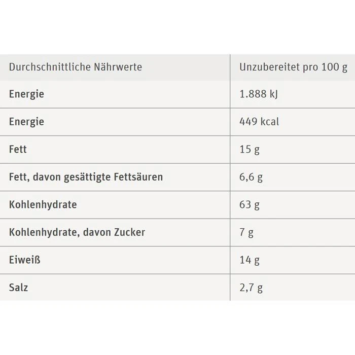 7DAYS Brotchips Bake Rolls, Tomate Olive & Oregano, 250g 4 7DAYS Brotchips Bake Rolls, Tomate Olive & Oregano, 250g – Bild 4