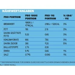 Oreo Kekse Original, Mit Crème-Füllung, 176g 7 Oreo Kekse Original, Mit Crème-Füllung, 176g -Heimladen d9f1b491faa68430e8190b52ceedad59635bd08f kekse oreo original