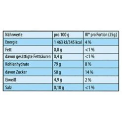 Adventskalender Haribo Befüllt Mit Haribo Fruchtgummis 9 Adventskalender Haribo Befüllt Mit Haribo Fruchtgummis -Heimladen e0a3182e5f00e659c1d594693710a872ae0ef8d4 adventskalender haribo