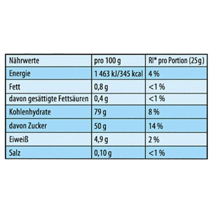 Adventskalender Haribo Befüllt Mit Haribo Fruchtgummis 5 Adventskalender Haribo Befüllt Mit Haribo Fruchtgummis – Bild 5
