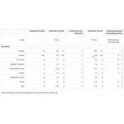 Maggi 5-Minuten-Terrine 8er Pack, Kartoffelbrei Mit Röstzwiebeln & Croutons 13 Maggi 5-Minuten-Terrine 8er Pack, Kartoffelbrei Mit Röstzwiebeln & Croutons -Heimladen e74cfec3c072c4fa09ebfa0c0977f46c7e1796cd fertiggericht maggi 5 minuten terrine