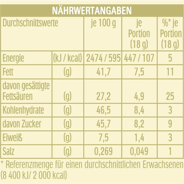 Raffaello Tafelschokolade Weiss, 90g 5 Raffaello Tafelschokolade Weiss, 90g – Bild 5