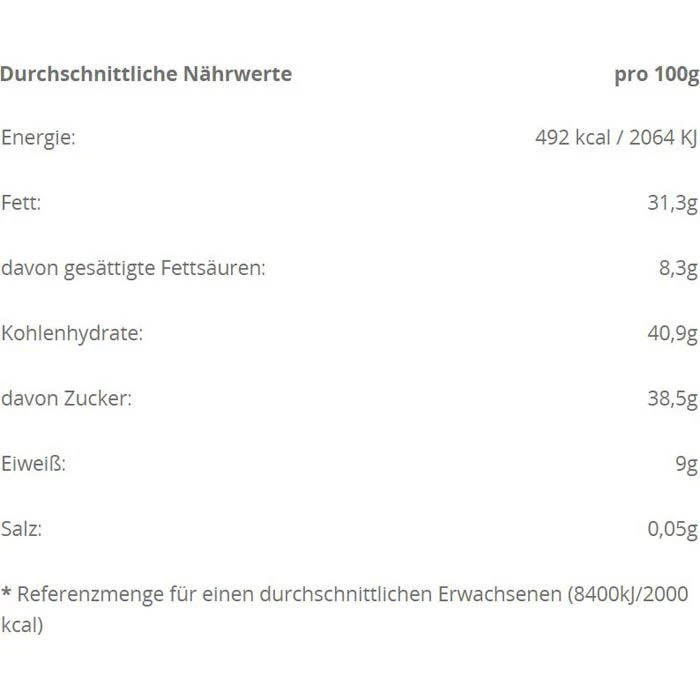 Niederegger Marzipan Klassiker Variationen, In Einer Geschenkverpackung, 1075g 3 Niederegger Marzipan Klassiker Variationen, In Einer Geschenkverpackung, 1075g – Bild 3