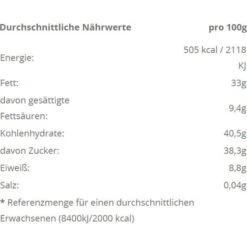 Niederegger Marzipan Spezialität Travemünde, In Geschenkverpackung, 1000g 5 Niederegger Marzipan Spezialität Travemünde, In Geschenkverpackung, 1000g -Heimladen fe040e1f3869d3363a771ac6eee49a335a916b60 marzipan niederegger spezialitaet travemuende
